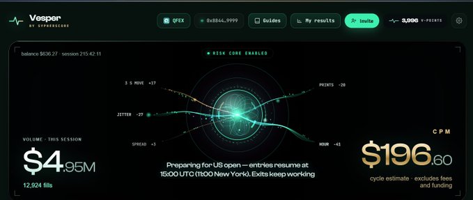 Vesper trading platform dashboard by ZapperScope showing a session volume of $4.95M with 12,924 fills, displaying metrics like 3 S Move, Points, Jitter, Spread, and Hour, with CPM at $196.60.