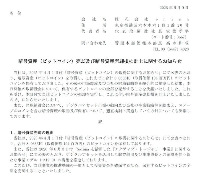 The image shows a document written in Japanese, discussing the sale of Bitcoin by Japan's listed company enish. The text indicates that the company has sold all its Bitcoin holdings and is now betting on Solana.