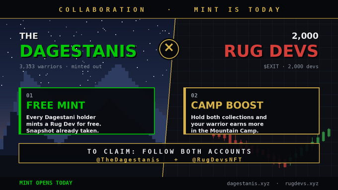 A promotional graphic announcing the collaboration between "THE DAGESTANIS" (3,333 warriors, minted out) and "RUG DEVS" (2,000 devs) NFT collections, highlighting a free mint for Dagestani holders and a camp boost benefit for holding both collections, with mint opening today. The image visually reinforces the post's message about the partnership and dual-collection benefits.