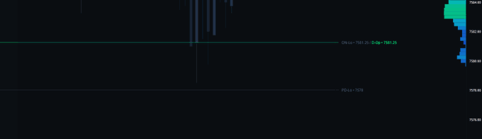 The image shows a long, horizontal line of text that reads "ok $ES". This phrase appears to be part of a larger message or caption related to cryptocurrency trading. The text is written in a serif font style, which gives it a more formal appearance compared to other fonts like sans-serif. The background color of the image is black, providing a stark contrast that makes the text stand out prominently.
