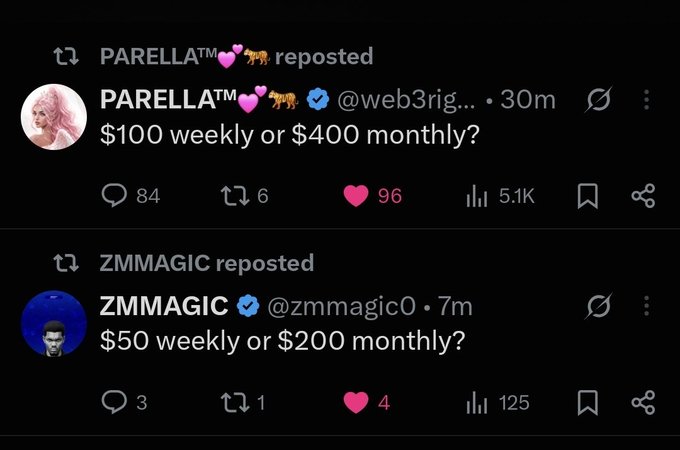 Social media posts from users 'PARELLA' and 'ZMMAGIC' posing polls asking '$100 weekly or $400 monthly?' and '$50 weekly or $200 monthly?' respectively.