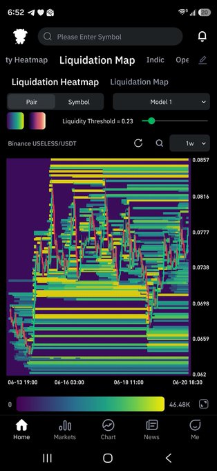 The image shows an app icon for a mobile device, which displays a stock market visualization with colorful lines representing fluctuating values throughout the day. This type of visual representation can be helpful for understanding patterns or trends in stock prices over time. The app has a message that reads "Please enter error symbol and press enter", suggesting there might be a technical issue or an incorrect input displayed on the screen.