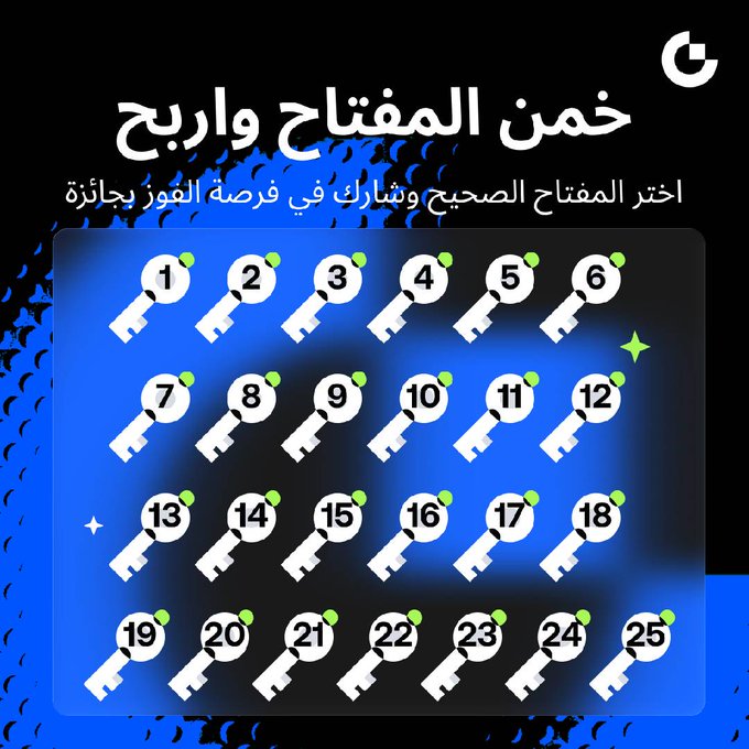The image is an Arabic-language promotional graphic for a crypto giveaway contest, displaying 25 numbered keys (1-25) arranged in a grid with the heading "خمن المفتاح واربح" (Guess the Key and Win). The accompanying text explains that participants must select one key from the 25 shown, with $50 in prizes split between two winners.