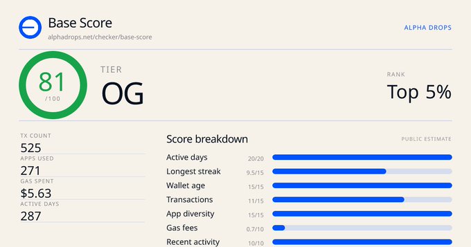 The image displays a screenshot of a computer monitor screen showing a score card or score sheet for an app that was used by people. The top score or rating shown in the screenshot is 81, with the text "Oracle Base Score" on top indicating the source or provider of this information. Based on this information, we can deduce that this image could be related to an application review or test that measures performance or quality. However, it does not provide enough context about what specific app is being scored.