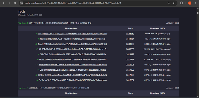Screenshot of a blockchain explorer (explorer.bitdex.io) showing BIXO transactions with ring members, blocks, and timestamps.