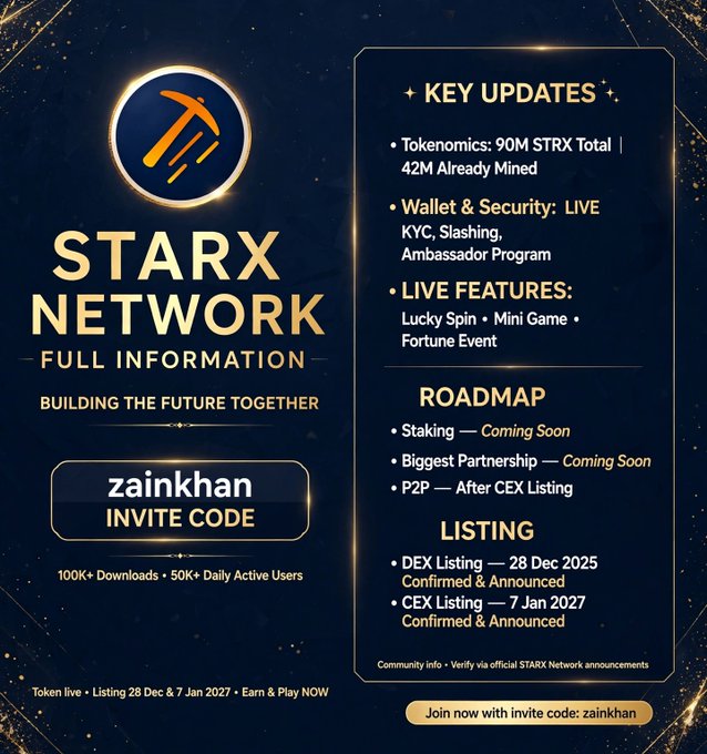 Promotional graphic for the STARX (STRX) Network featuring a dark blue and gold cosmic design, highlighting key updates such as a 90M token supply with 42M mined, live wallet/security features (KYC, slashing), upcoming DEX listing on 28 Dec 2025 and CEX listing on 7 Jan 2027, and the invite code "zainkhan." The image directly complements the post by visually summarizing the project's tokenomics, live features, roadmap milestones, and listing dates in an easy-to-read infographic format.