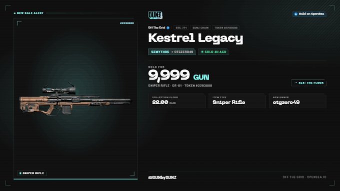 A digital marketplace interface from GUNZ displays a "NEW SALE ALERT" for a sniper rifle NFT called "Kestrel Legacy," with the item type "SR-01 - TOKEN #22033000" selling for 9,999 GUN tokens at the Sniper Rifle floor price of 22.00 GUN. The post highlights this on-chain transaction, noting the sniper rifle's verifiable ownership transfer via OpenSea.