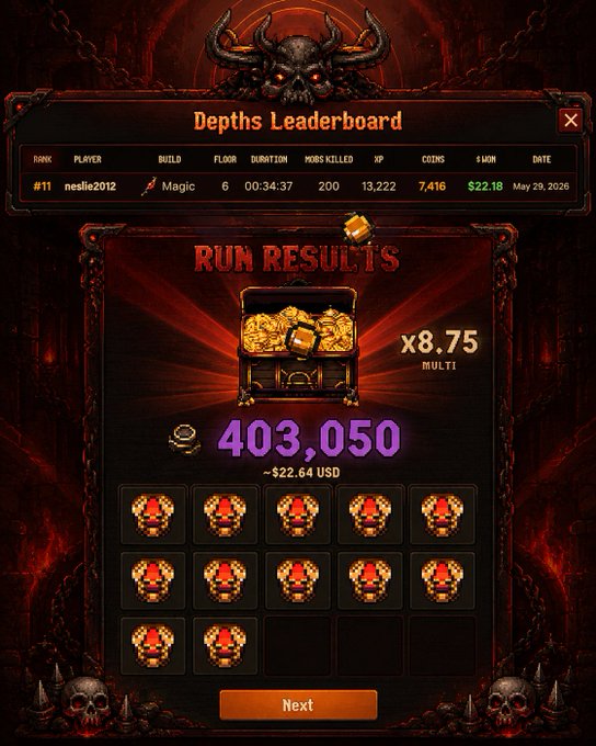 The image features a screenshot from a video game called "Depth Leaderboards". The player has completed their first run of the game, and as a result, they have accumulated 8 coins and advanced to the next level. The leaderboard displays that the player is currently at number 10 on the leaderboard, which means they are ahead of the second-placed player by 3 coins. This achievement demonstrates their skill in navigating the game's challenges, such as managing their health and resources effectively throughout various levels.