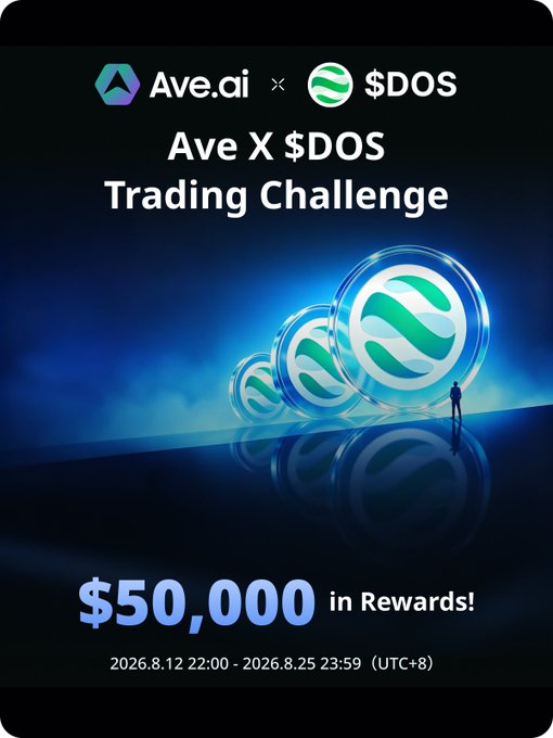 A promotional graphic for an 'Ave X $DOS Trading Challenge' offering $50,000 in rewards, running from 2026.8.12 to 2026.8.25.