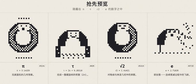 A pixel art preview showing portraits hidden within mathematical constants π, τ, √2, and e, with character IDs #3141, #628, #1414, and #2718.