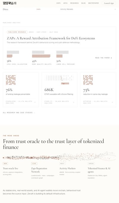 A screenshot of the Zerolend website displaying 'ZAPs: A Reward Attribution Framework for DeFi Ecosystems' with various research statistics and case studies.