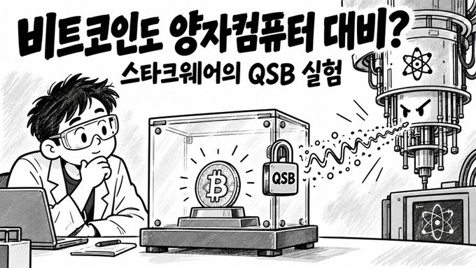 A cartoon illustration with Korean text "비트코인도 양자컴퓨터 대비? 스타크웨어의 QSB 실험" depicts a scientist beside a Bitcoin in a locked case and a quantum device.