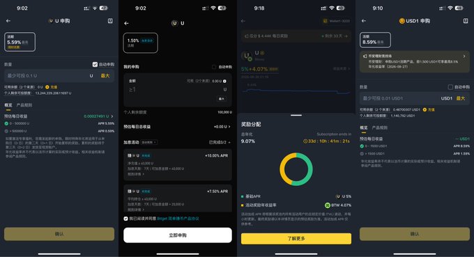 The image shows four mobile app screenshots of a Binance cryptocurrency staking platform displaying various yield products, including USD1 U, U (yielding 5.59%), and Ethereum reward distributions showing 9.07% APR with USD1 and U (3.5%) breakdown, alongside loan/borrow details mentioning ~21 million in total balance. The screenshots relate to the post by illustrating alternative investment options and yield comparisons (5.59% APR on USD1, 9.07% APR on Ethereum staking) that outperform the disappointing 5.6% annualized return from the Binance RLUSD airdrop XRP event Phase 2.