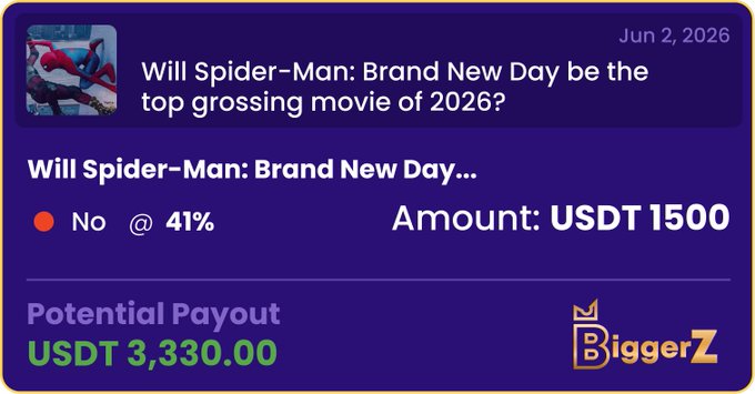The focus of this image is a screenshot of an e-mail that includes information about a movie called "Spider-Man: Brand New Day". The email contains text with the topic, which includes "Will Spider-Man", "New Day" and "USDT 150". This message seems to be related to a prediction made by someone about the movie's success. There is also an element of financial implication in the form of potential payment offered for this projection. The image does not provide enough information to identify the specific movie, but it is clear that the movie title has been posted and possibly related to the topic of the email message.