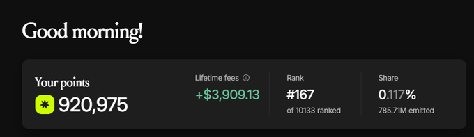 A dark-themed dashboard displaying 'Good morning!' with a points balance of 920,975, lifetime fees of +$3,909.13, a rank of #167 of 10133, and a share of 0.117% with 785.71M emitted.