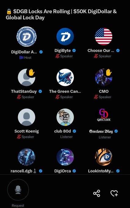 A mobile app screenshot of a live audio space titled '$DGB Locks Are Rolling | $50K DigiDollar & Global Lock Day,' showing participant icons including DigiDollar A..., DigiByte, ThatStatGuy, The Green Can..., CMO, Scott Koenig, club 80d, Greedcone Blog, rancell.dgb, DigiOrca, and LookIntoMy..., with roles like Host, Speaker, and Listener.