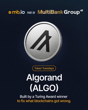 A sleek promotional image showcases the Algorand (ALGO) token with a silver coin featuring its "A" logo, alongside the mb.io (part of MultiBank Group) branding and a "Token Tuesdays" tag, highlighting Algorand's tagline: "Built by a Turing Award winner to fix what blockchains got wrong."