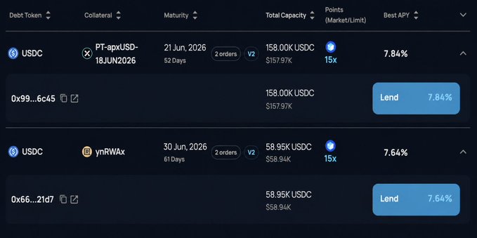 The image displays a chart with two separate lists or tabs showing the opening prices for Bitcoin (BTC) and USDC (USDC). Both sets of prices are presented separately, allowing viewers to compare their values easily. The charts feature different time periods represented in days, providing a clear view of the trends and fluctuations between these two types of data over time. This chart could be useful for understanding how market sentiment has evolved or changes in both Bitcoin and USDC trading over the past few days.