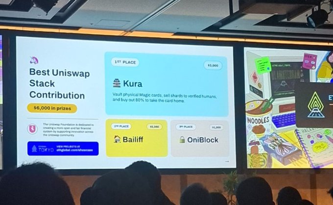 A presentation slide announcing 'Best Uniswap Stack Contribution' winners, with $3,000 for 1st place (Kura), $2,000 for 2nd place (Bailiff), and $1,000 for 3rd place (OniBlock).