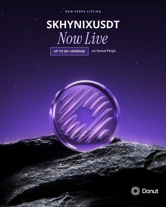 A promotional graphic with a purple 3D sphere on rocky terrain, reading 'NEW PERPS LISTING SKHYNIXUSDT Now Live' and 'UP TO 20x LEVERAGE on Donut Perps' with the Donut logo.