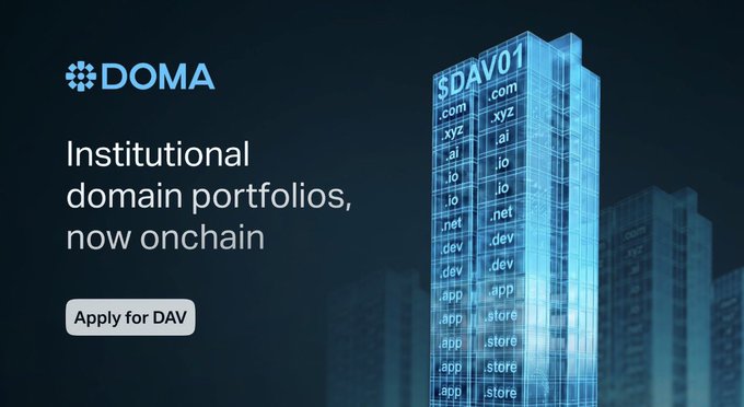 An advertisement for DOMA reads 'Institutional domain portfolios, now onchain' with an 'Apply for DAV' button next to an illustration of a glass building displaying various domain extensions.