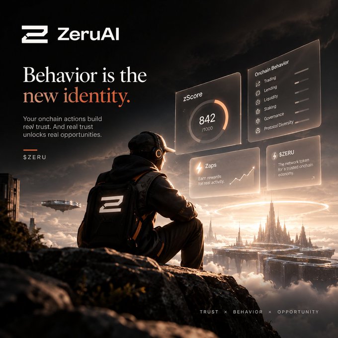 A promotional image for ZeruAI with the tagline 'Behavior is the new identity' and 'Trust x Behavior x Opportunity,' showing a person overlooking a futuristic city with dashboard panels displaying zScore (842/1000) and onchain behavior metrics including Trading, Lending, Liquidity, Staking, Governance, and Protocol Diversity.