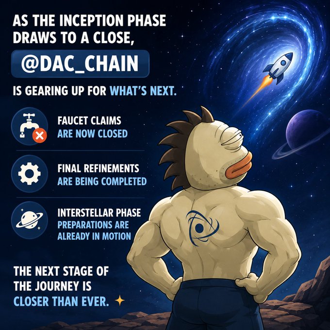 A muscular duck-like character stands confidently against a cosmic backdrop featuring a rocket ship soaring through a swirling galaxy and a ringed planet, with text announcing "@DAC_CHAIN" closing its Inception Phase. The image reinforces the post's message that faucet claims are closed, final refinements are underway, and preparations for the Interstellar Phase are in motion.