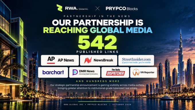 A partnership announcement graphic between RWA. Global Inc. and PRYPCO Blocks displays 'OUR PARTNERSHIP IS REACHING GLOBAL MEDIA' with '542 PUBLISHED LINKS' alongside logos of outlets like AP News, NewsBreak, and StreetInsider.