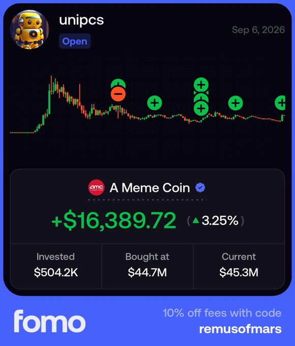 A FOMO app screenshot showing "unipcs" wallet holding a meme coin position worth +$16,389.72 (+3.25%), with a current valuation of $45.3M against a $504.2K investment, illustrating the massive upside being made on a "bonk guy" meme coin despite the poster joking about "selling the bottom."