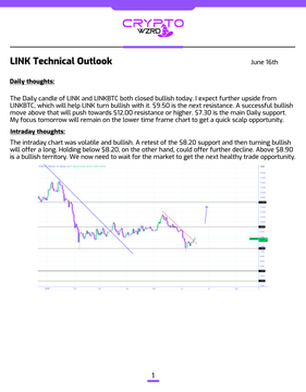 The image features a white document with a purple header that displays information about technical outlooks related to Bitcoin trading. The text within the document explains a strategy for investing in Bitcoin, which is called "link technical outlook." This approach involves buying and selling Bitcoin based on price trends and patterns observed over time. It emphasizes that Bitcoin's success depends on its ability to rise above expectations and gain momentum moving forward.