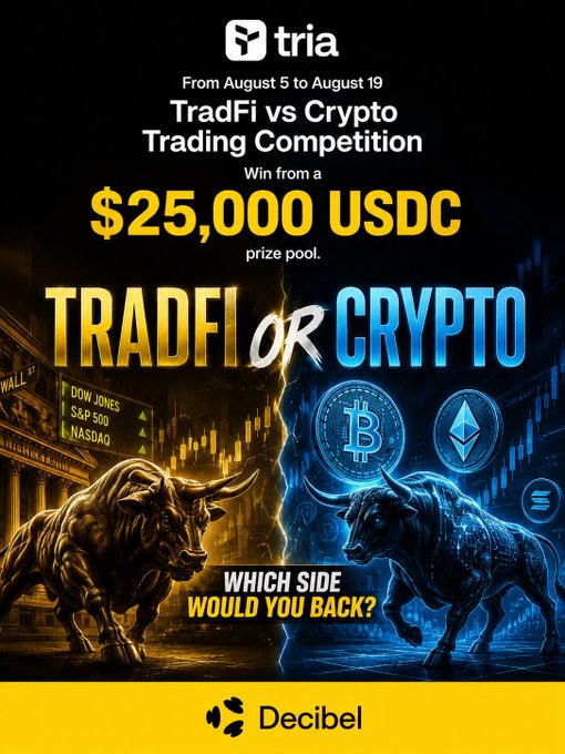 A promotional poster for a 'TradFi vs Crypto Trading Competition' hosted by Tria from August 5 to August 19, featuring a $25,000 USDC prize pool and sponsored by Decibel.