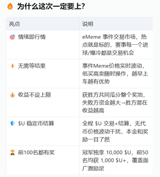 The image features a table containing information about different companies, including Chinese companies like UBinsDB and SOBank. There are three sections or columns of data presented within the table. One column lists foreign companies such as SU UBinsDB, SOBank, and several other names written in both English and Chinese characters. The other two columns provide additional details about these companies, such as their websites and descriptions. In the image, there is also a logo displayed at the top of the screen, adding to the overall visual presentation of the content provided on the table.
