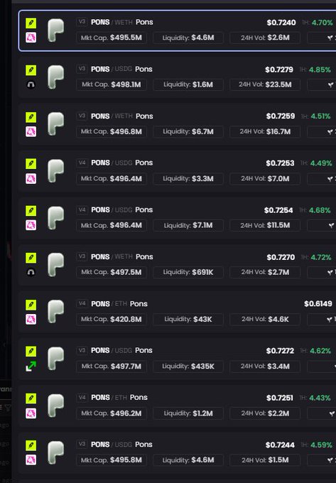 A list of cryptocurrency trading pairs for "PONS" showing various prices around $0.72, with market caps near $495M and positive percentage changes.