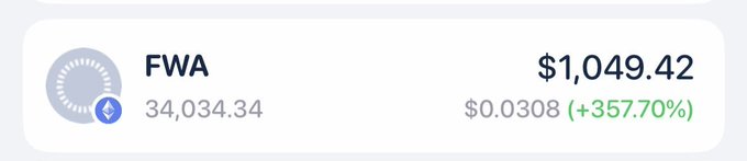 A cryptocurrency price ticker showing FWA token at a price of $1,049.42, with a 24-hour volume of 34,034.34 and a percentage change of +357.70% in green text.