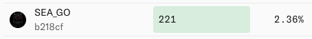 A UI element displaying the color name 'SEA_GO' with hex code 'b218cf', value 221, and 2.36%.