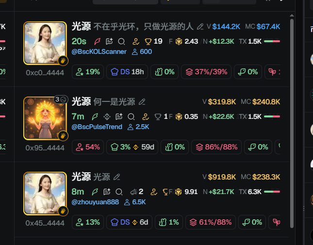The image shows an online marketplace where someone has posted their profile picture and information. The post features three different types of accounts, including a Twitter account with numerous followers, a BSC account with low ratings, and a cryptocurrency account showcasing various transactions. These accounts can be seen as part of the same market discussion about the challenges faced by those without bottom chips or bottom-tier users trying to navigate through the complexities of cryptocurrencies. The focus should be on understanding what's behind these profiles and how it impacts the marketplace discussions.