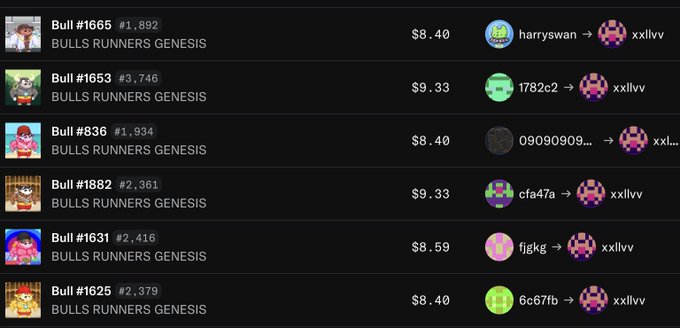 A screenshot shows a list of recent sales for "BULLS RUNNERS GENESIS" NFTs priced between $8.40 and $9.33, all purchased by the user "xxllvv" from various sellers. This illustrates the user's earlier point about buying NFTs for ~$9, which have since surged to a $105 floor price.