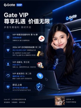 Gate VIP advertisement in Chinese showing a woman with the Gate logo, promoting exclusive VIP benefits including higher withdrawal limits and trading fee discounts.