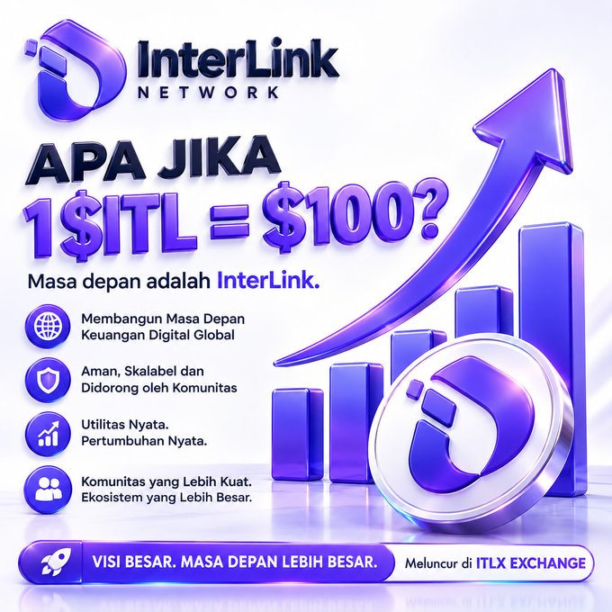 This promotional graphic for InterLink Network features a purple-themed design with the headline "APA JIKA 1$ITL = $100?" (What if 1 $ITL = $100?) and showcases a rising arrow over bar charts alongside a 3D ITL coin, with bullet points highlighting building global digital finance, security, real utility, and community strength. The image reinforces the post's theme by visually emphasizing $ITL's potential price growth and the upcoming ITLX Exchange launch, presenting the token as a promising early-stage opportunity in the crypto space.