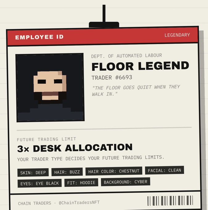 Digital 'Employee ID' card labeled 'LEGENDARY' for 'Floor Legend' Trader #6693 in the Department of Automated Labour, featuring a pixelated avatar with stats including '3x Desk Allocation' from Chain Traders (@ChainTradersNFT).