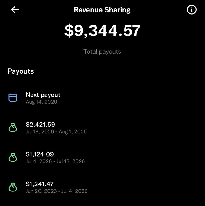 This image shows a "Revenue Sharing" screen with total payouts of $9,344.57, and upcoming payouts listed with dates and amounts in 2026. The user's post implies this is proof of Nikita Bier's payment system on X, which they believe is being unfairly used by crypto users from Africa, leading to their own suspension.