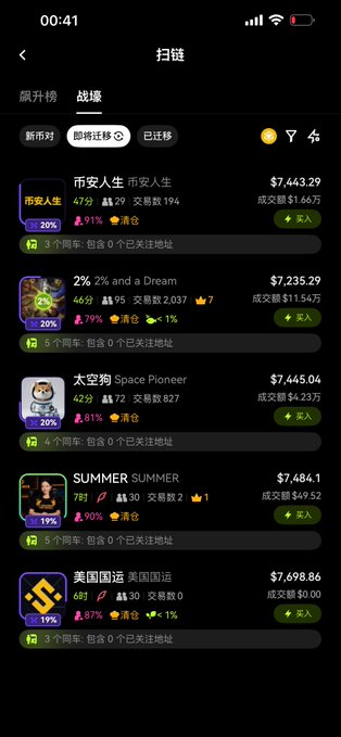 A mobile screen displays a list of "战壕" (Battles) traders on what appears to be a Binance trading app, showing top performers with metrics including 47分 (47 points), 71% win rate for 币安人生 ($7,443.29), 79% win rate for 2% and a Dream ($7,235.29), and 81% win rate for 太空狗 Space Pioneer ($7,445.04), among others with their respective follower counts and trade volumes. The context suggests this is related to "币安人生" (Binance Life), which the poster claims is an SPCX stock pool that could potentially replace the existing Binance Life meme token with dividends distributed in SPCX stock.