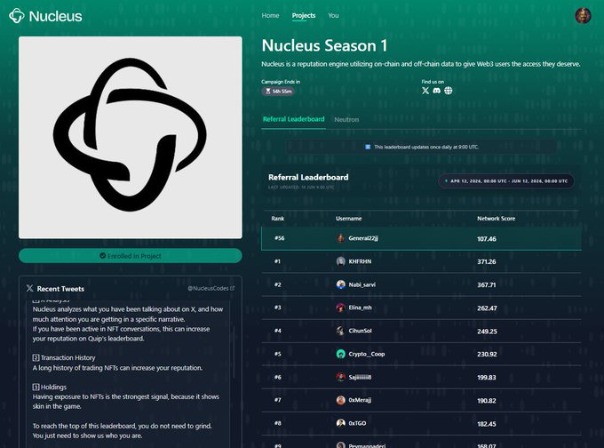 The image displays a screenshot of an online gaming dashboard, which is open on a website called Nucleus. The site is focused on providing information about Nuclear Season 1 games for Nintendo Users. The main focus appears to be on tips and strategies related to playing in this specific game. There are also details such as the network score at #56 and other relevant game-related information displayed. However, there does not seem to be any discussion of how to get extra rewards or priority access during the current season. This might indicate that a user should act quickly to maximize their rewards if they want to stay ahead in the game.