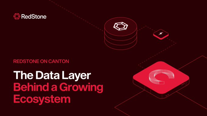 RedStone logo with "The Data Layer Behind a Growing Ecosystem" and "REDSTONE ON CANTON" text, alongside Canton and blockchain icons, visually representing RedStone's role as the oracle infrastructure provider for the Canton Network ecosystem.