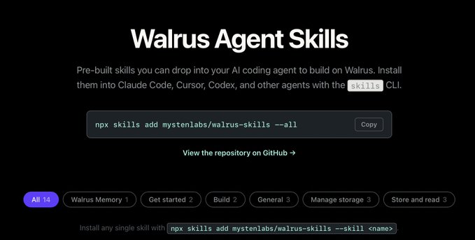 The image is a screenshot of the Walrus Agent Skills landing page, displaying the title, a description of pre-built skills installable via the "skills" CLI (with the command `npx skills add mystenlabs/walrus-skills --all`), and category tags showing 14 total skills across areas like Walrus Memory, Get started, Build, General, Manage storage, and Store and read—matching the post's announcement of 14 skills now available for Claude Code, Cursor, and Codex.