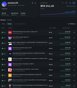 A screenshot of the prediction market platform "PlanktonXD" showing a portfolio valued at $98,241.40 from a starting bankroll of $1.2K, with $2,527.40 spent across 72,533 shares on active positions including S&P 500, Russia-Ukraine ceasefire by August 31st, Zohran Mamdani NYC mayor, Open Seat at France, Boxing Day, New Zealand general election, and Eagles vs Cowboys games—illustrating the post's claim of turning $1,000 into $98K through sub-3¢ prediction market bets.