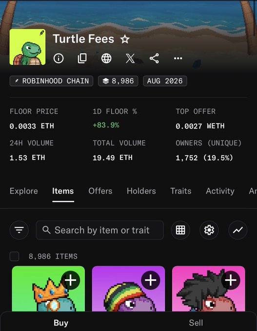 Screenshot of an NFT collection page titled 'Turtle Fees' on Robinhood Chain with 8,986 items, showing a floor price of 0.0033 ETH, 1D floor % of +83.9%, and 1,752 unique owners.