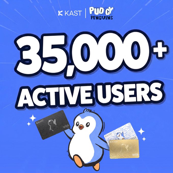 KAST and Pudgy Penguins celebrate reaching 35,000+ active users, with a cheerful penguin mascot holding branded Visa cards, aligning with the post's message about $PENGU uniting people globally and becoming crypto's beloved mascot.