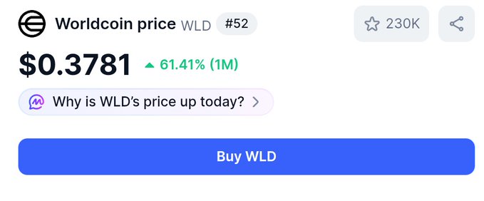 There's an image of a screenshot of a social media post or page displaying some text. The main focus of the post appears to be a question regarding a price change for a specific cryptocurrency. The post has been shared, but no engagement or comments are visible in the screenshot. It seems that the primary content and information on this post can be found directly within the image itself, without any additional context or background details provided by other elements of the post.