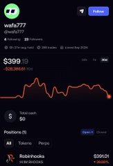 A mobile app screenshot showing a crypto token called 'wafa777' (@wafa777) with the ticker displayed, priced at $399, featuring a declining red price chart on the 'Tokens' tab.